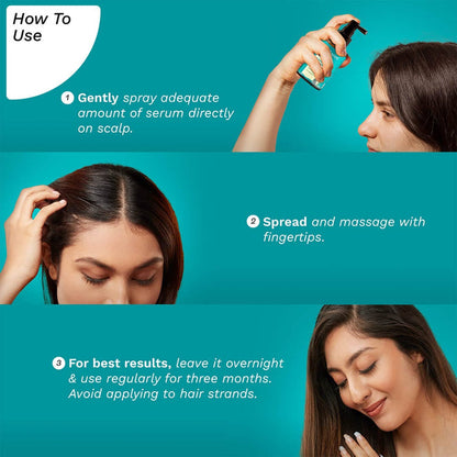 3% REDENSYL & 4%  ANAGAIN ADVANCED HAIR GROWTH SERUM FOR DANDRUFF-PRONE SCALP