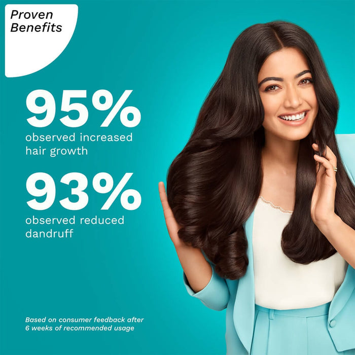 3% REDENSYL & 4%  ANAGAIN ADVANCED HAIR GROWTH SERUM FOR DANDRUFF-PRONE SCALP