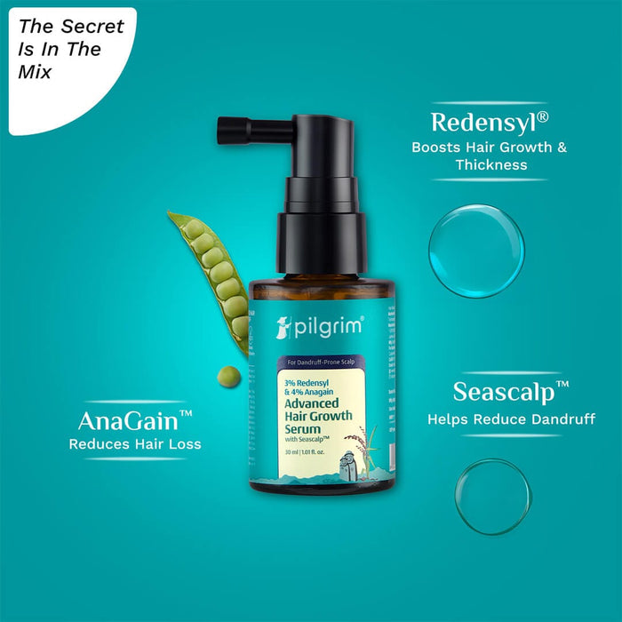 3% REDENSYL & 4%  ANAGAIN ADVANCED HAIR GROWTH SERUM FOR DANDRUFF-PRONE SCALP