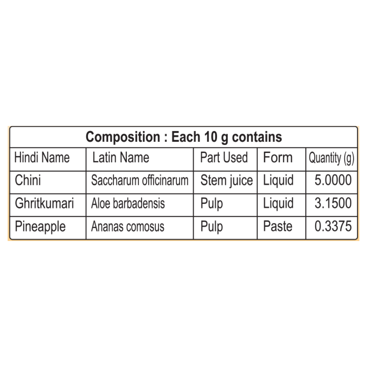 Patanjali Aloevera Pineapple Jam