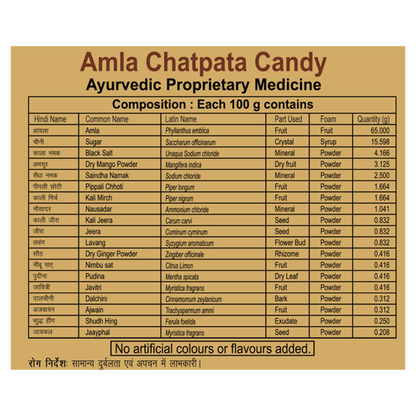 Patanjali Amla Chatpata Candy