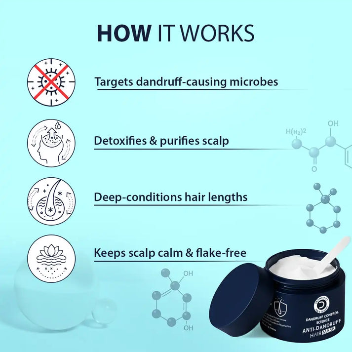 Dermistry Anti Dandruff Hair Mask for Flake Control & Healthy Scalp