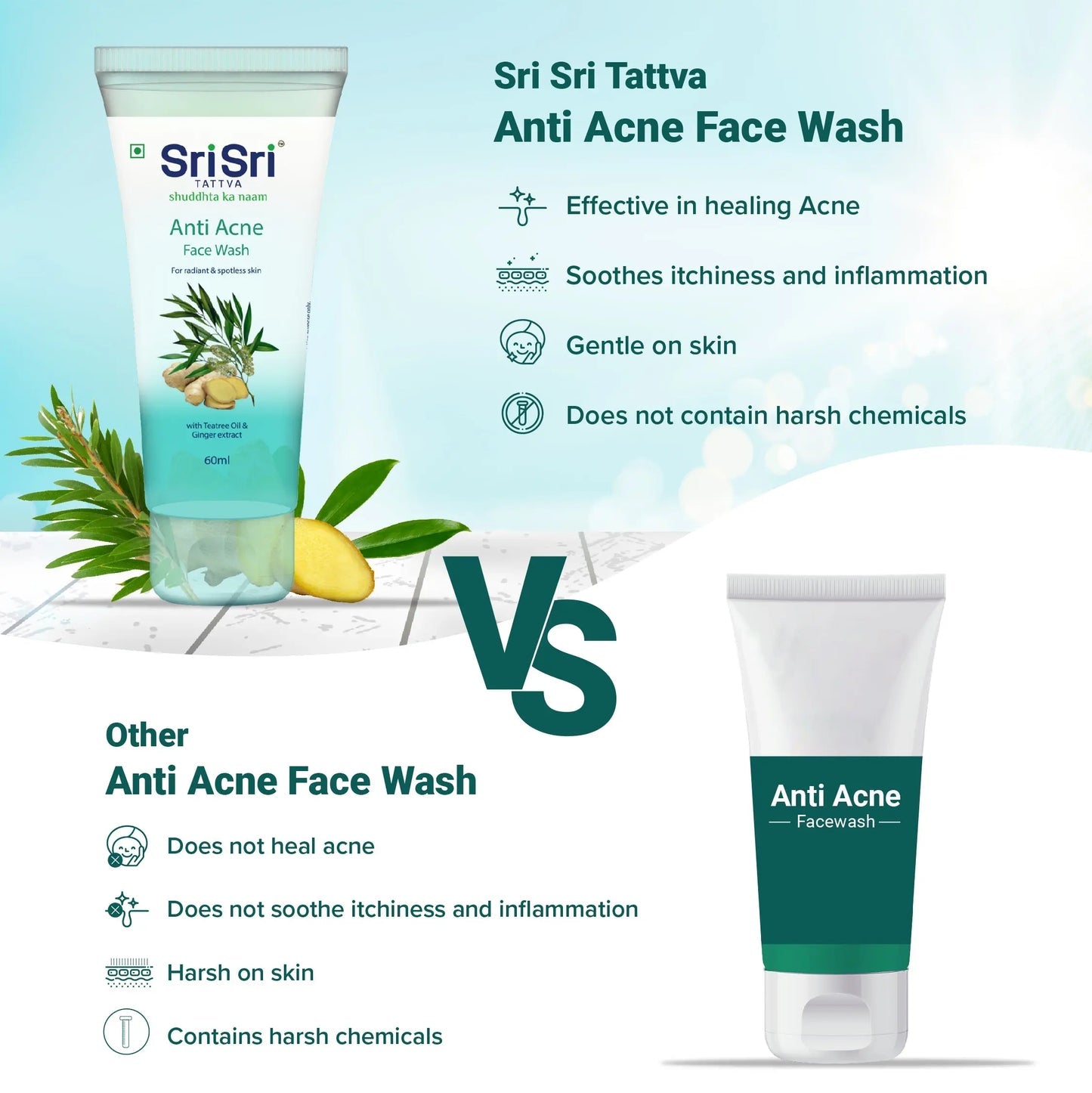 Sri Sri Tattva Anti Acne Face Wash - For Radiant & Spotless Skin