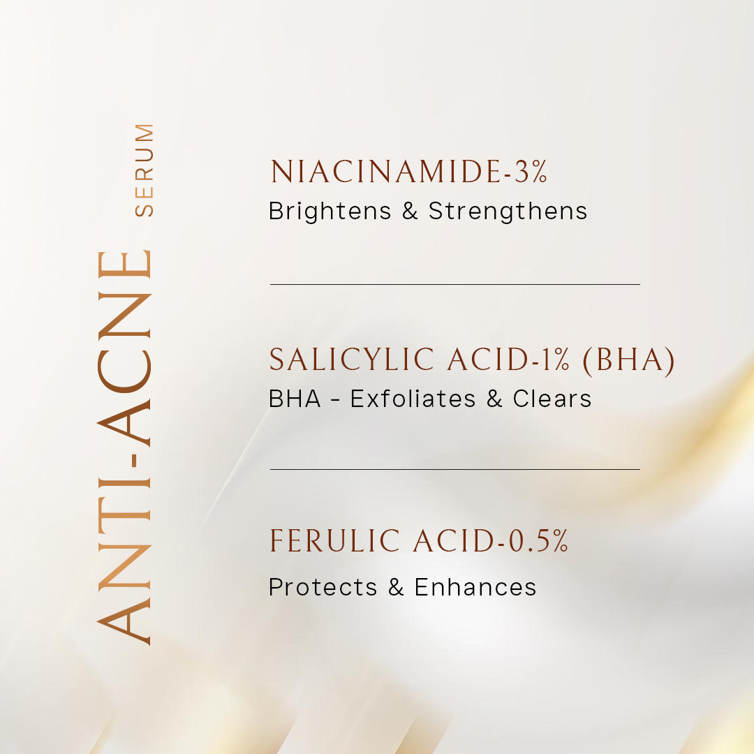 Flawora Anti Acne Serum