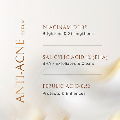 Flawora Anti Acne Serum