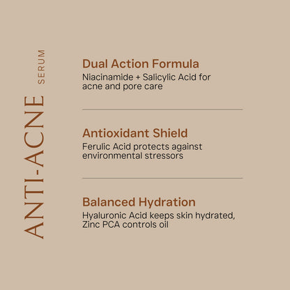 Flawora Anti Acne Serum