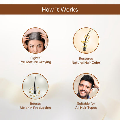 Flawora Anti Grey Hair Serum