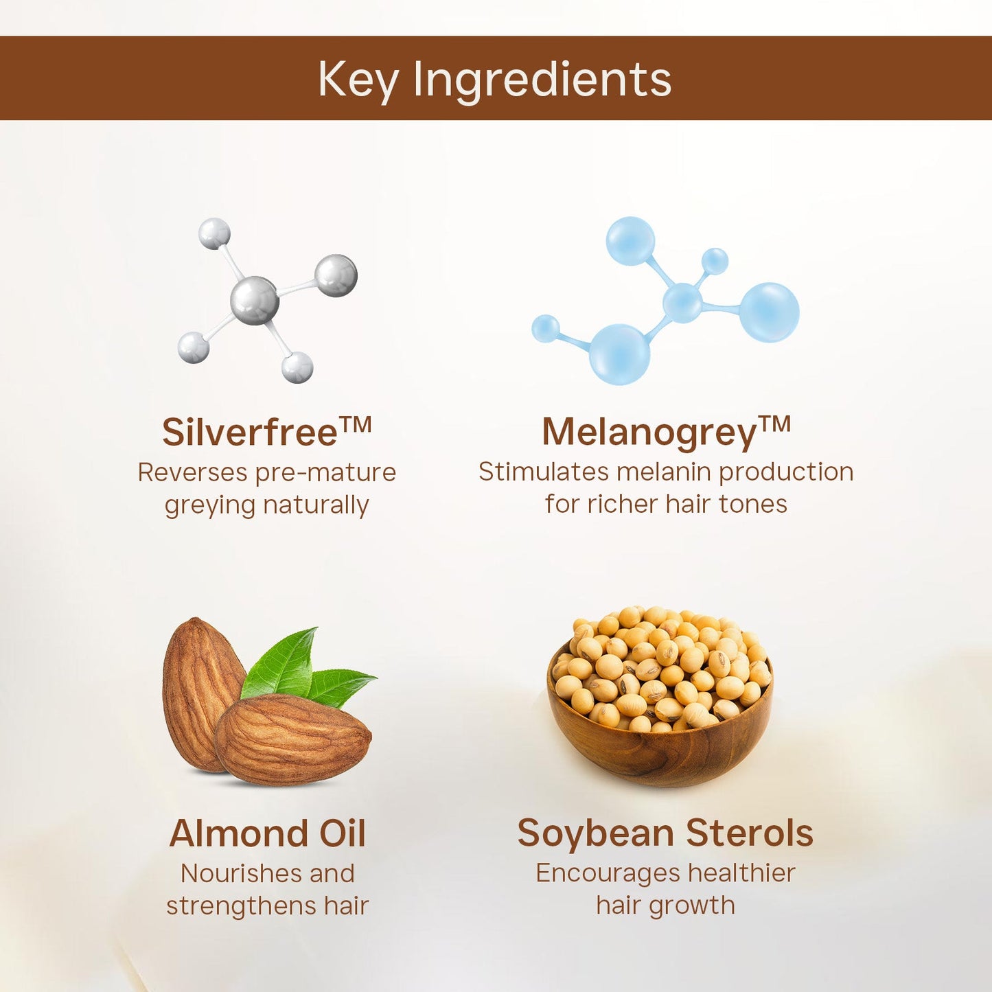 Flawora Anti Grey Hair Serum