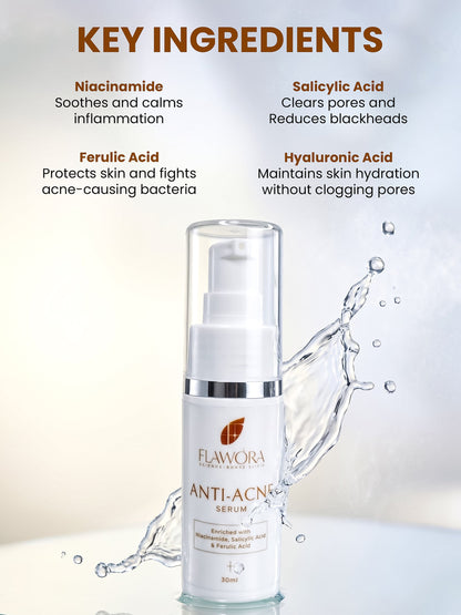 Flawora Anti Acne Serum