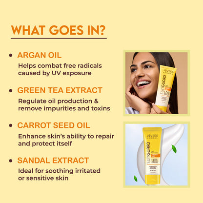 Jovees Sun Guard Lotion SPF 60 PA+++ Sunscreen