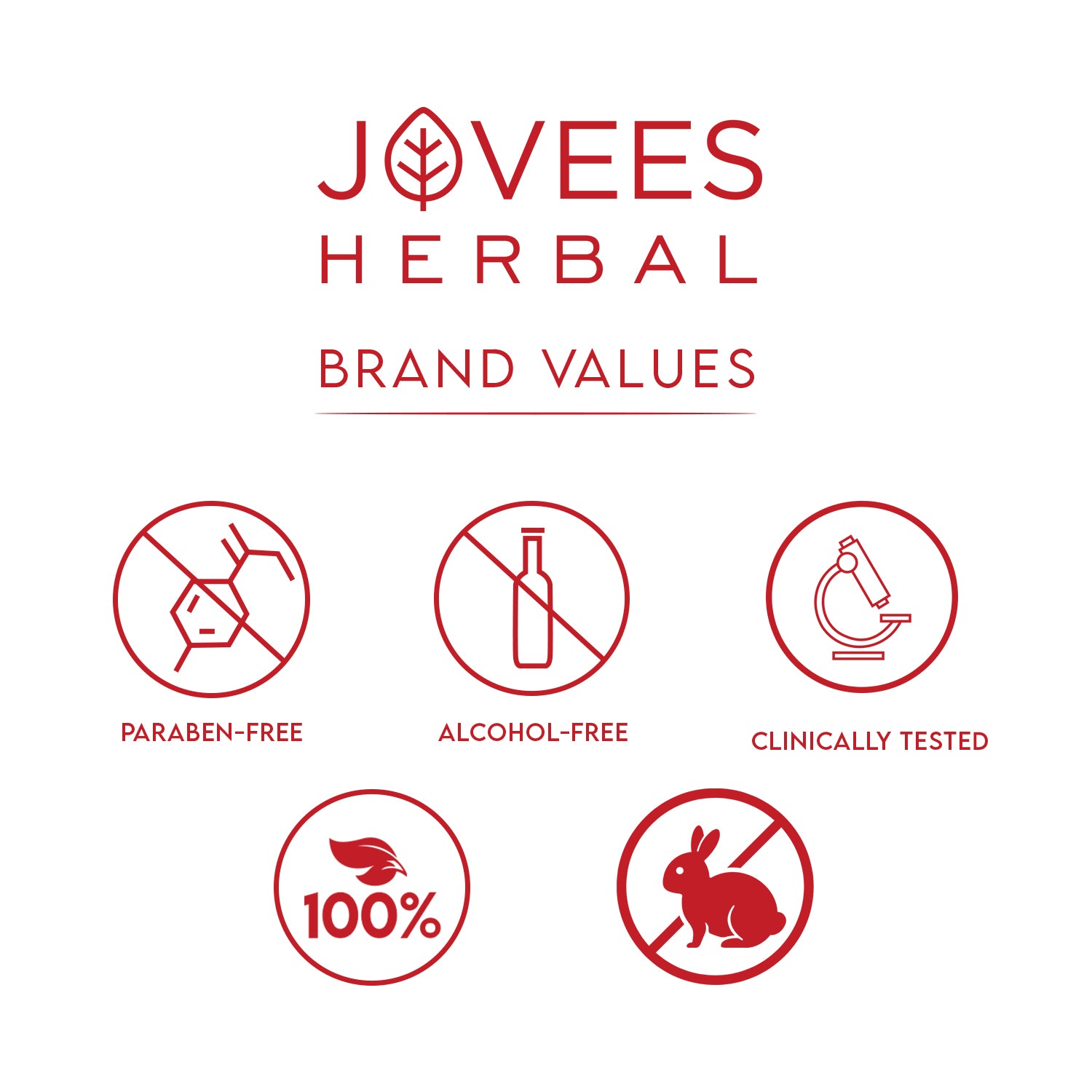 Jovees Sindoor Red