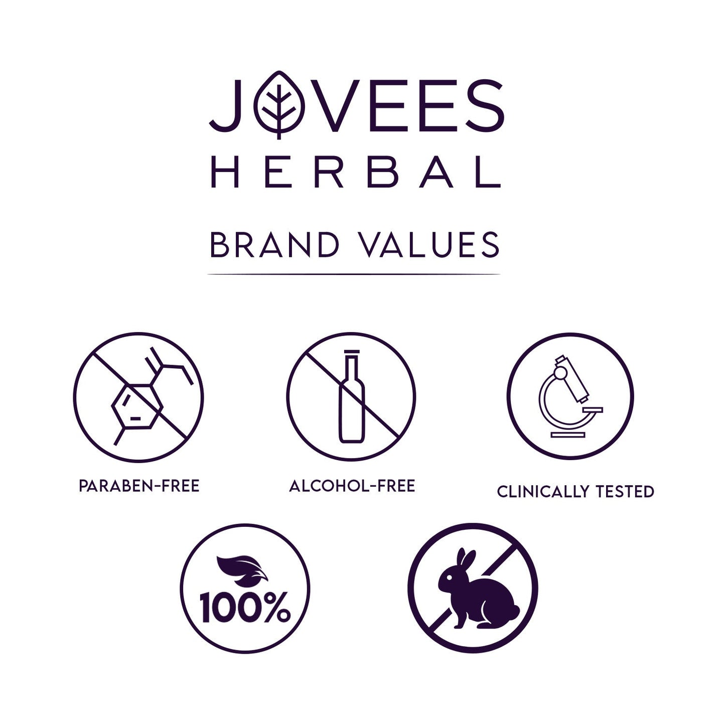 Jovees Ayurvedic Wrinkle Lift Face Cream
