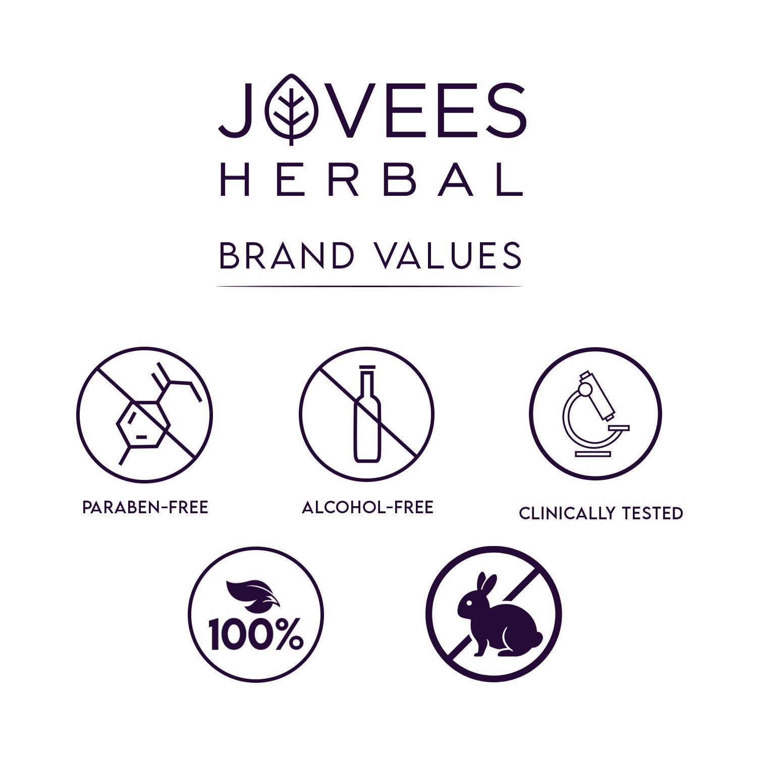 Jovees Ayurvedic Wrinkle Lift Face Cream
