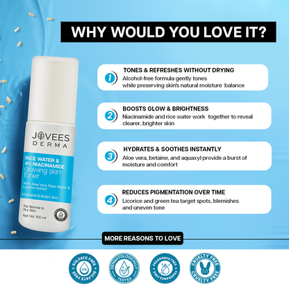 Jovees Derma Rice Water & 4% Niacinamide Glowing Skin Toner