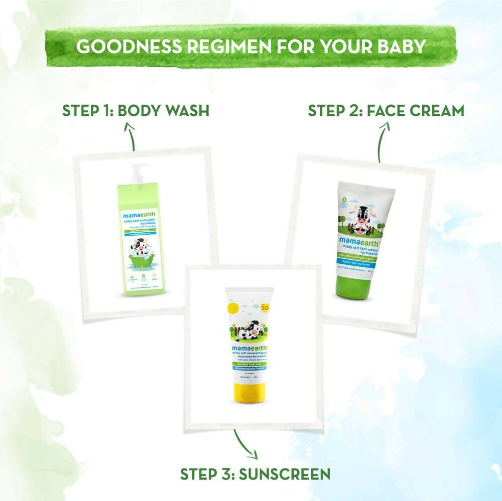 Mamaearth Milky Soft Mineral Based Sunscreen SPF 30 and PA+++ With Oats Milk and Calendula