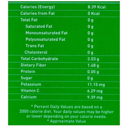Baidyanath Vansaar Aloe Vera Juice