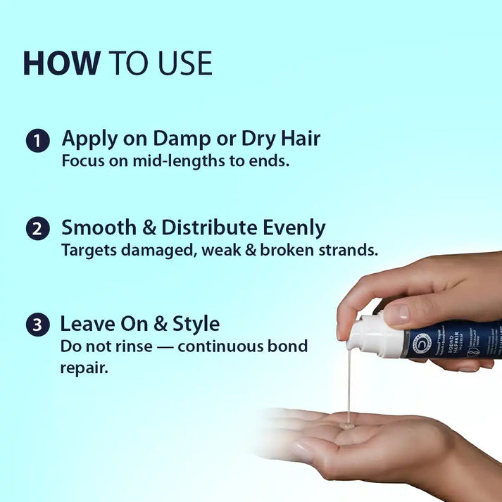 Dermistry Bond Repair Hair Serum | Terabond™ Repair Technology