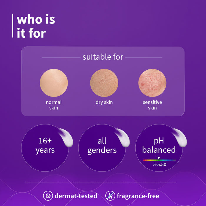 Plum CeraSense™ Moisturizing Crème For Dry Skin
