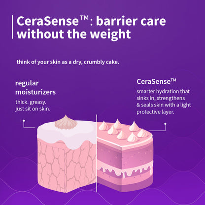 Plum CeraSense™ Moisturizing Crème For Dry Skin