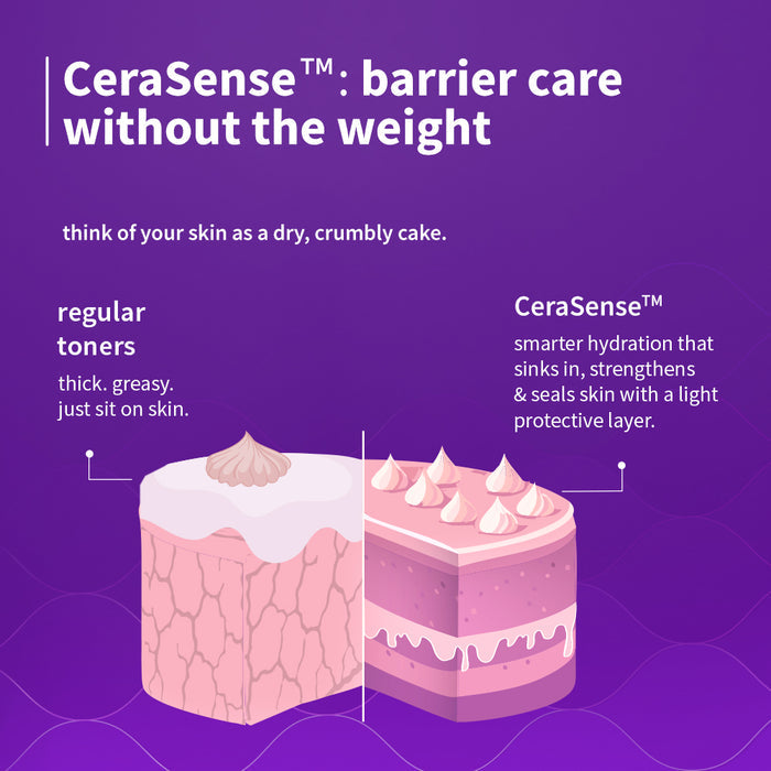 Plum CeraSense™ Milky Toner For Dry Skin