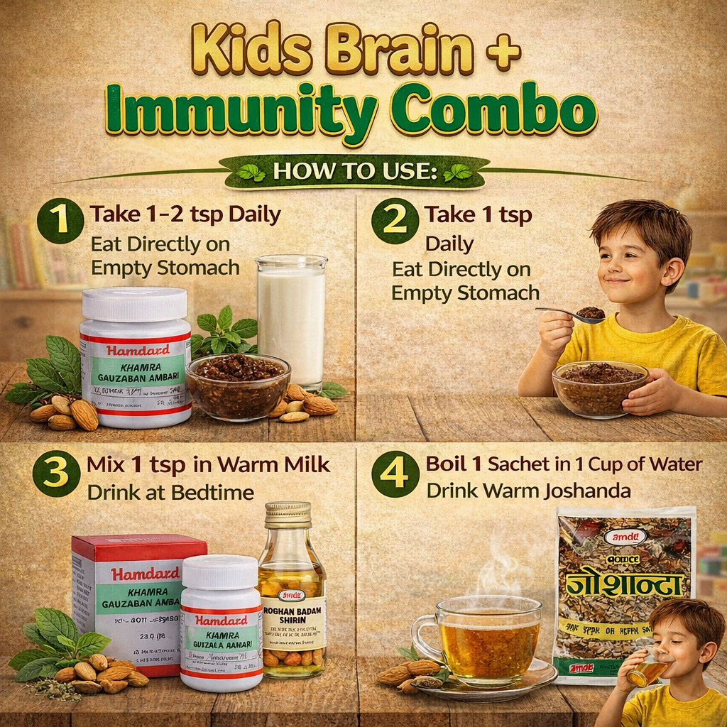 Hamdard Kids Brain and Immunity Combo
