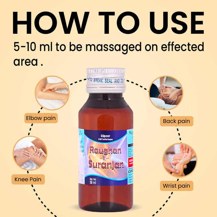 Raughan-E-Suranjan 50 ML