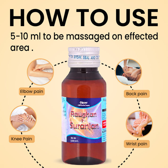 Raughan-E-Suranjan 100 ML