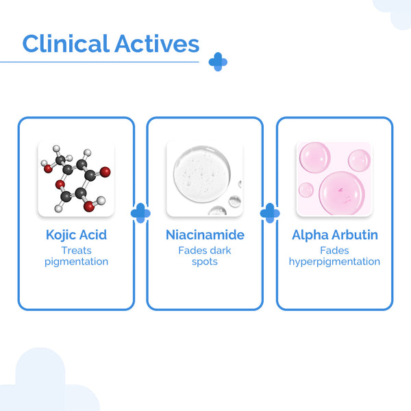 1%-Kojic-Acid-Face-Wash-with-Niacinamide
