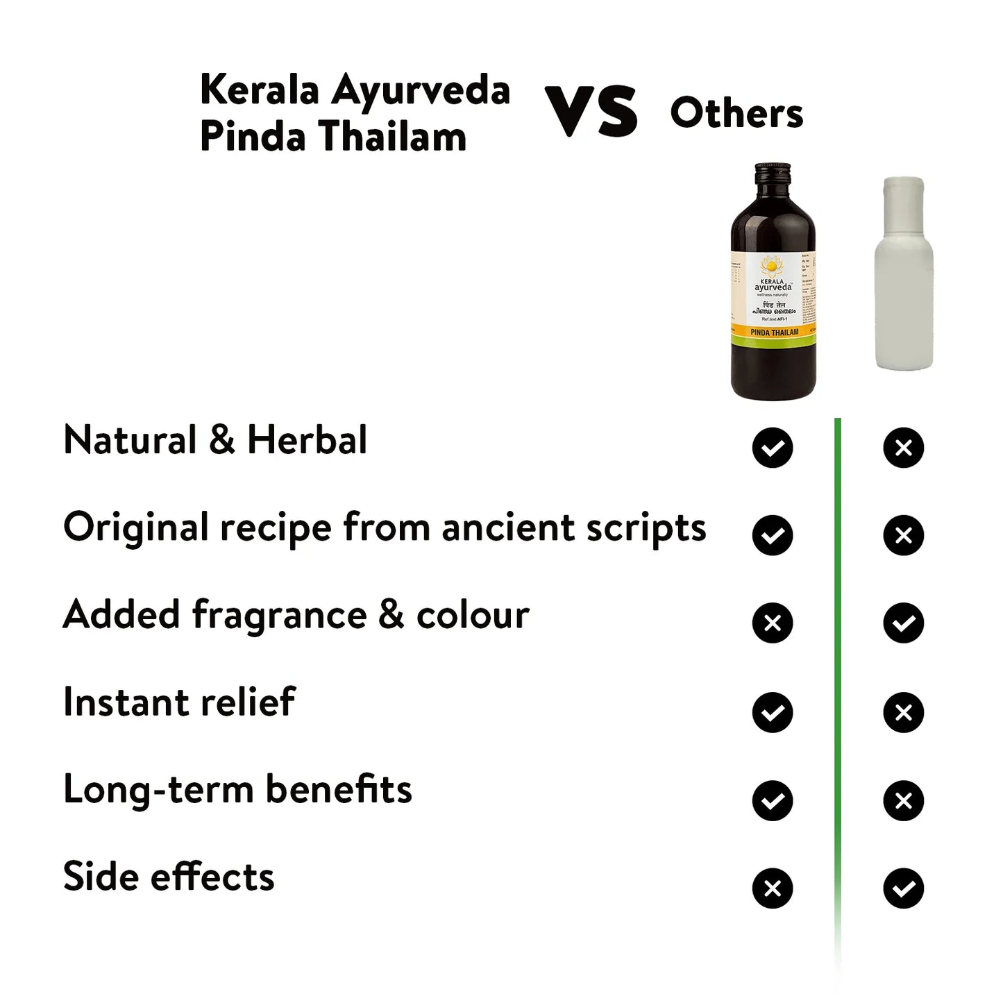 Kerala Ayurveda Pinda Thailam 