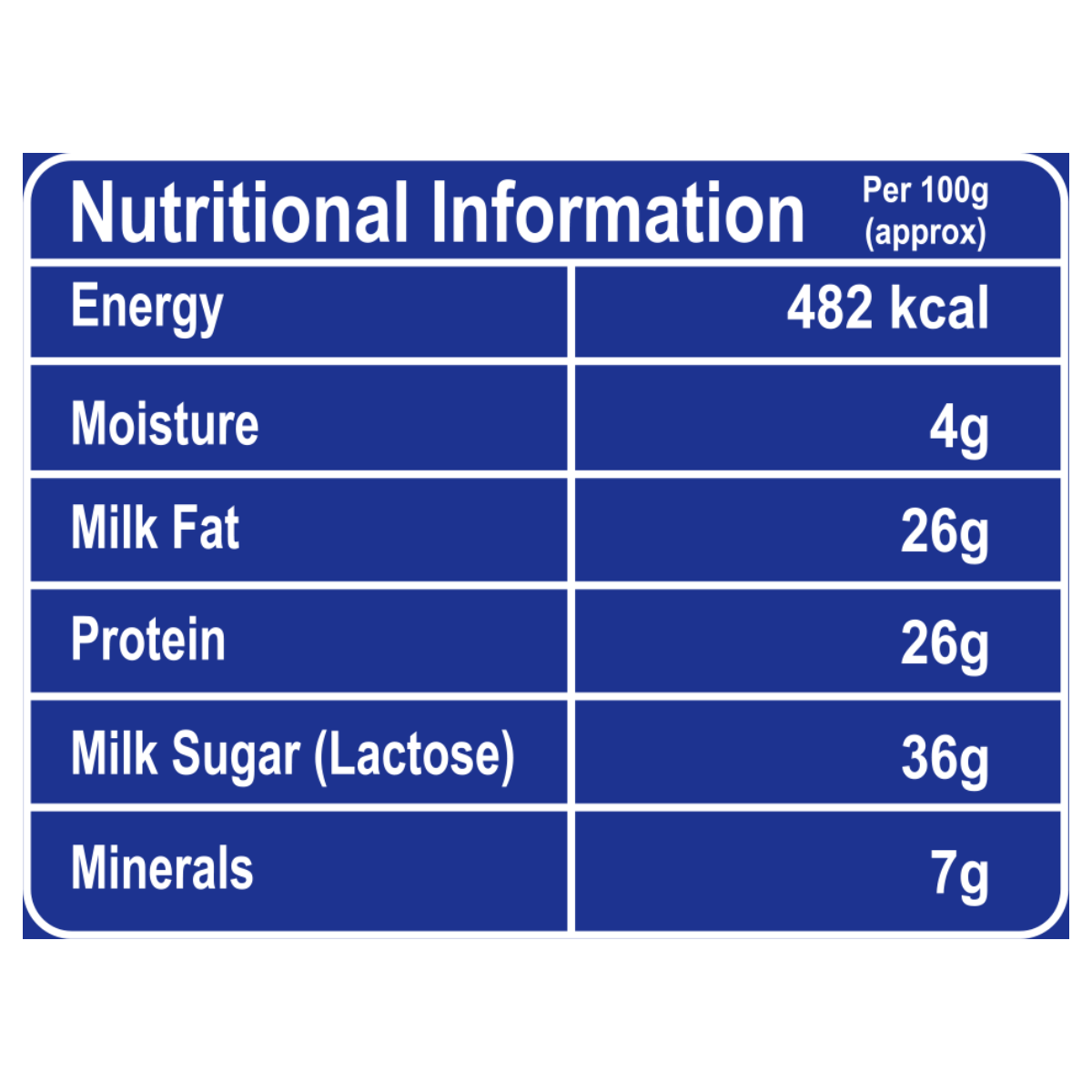 Patanjali Cow's Skimmed Milk Powder