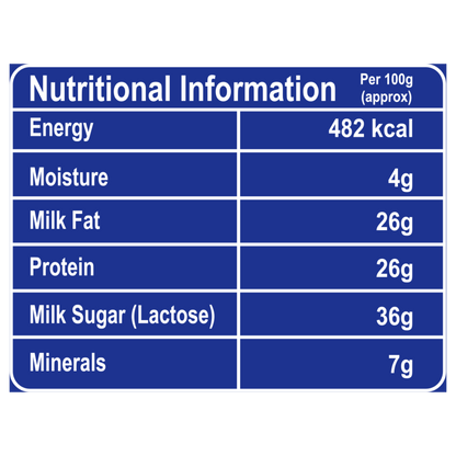 Patanjali Cow's Skimmed Milk Powder