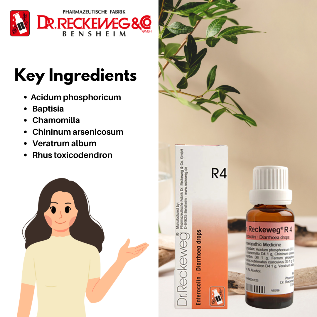 Dr. Reckeweg R4 Diarrhoea Drop