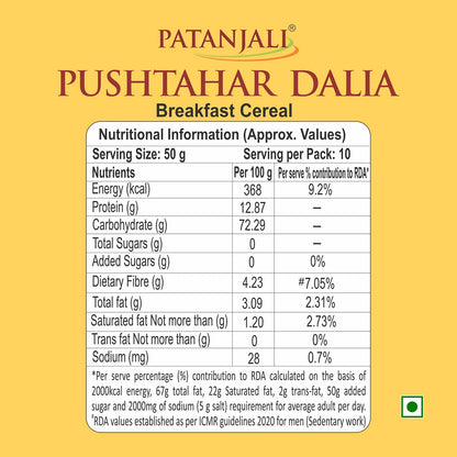Patanjali Pushtahar Dalia