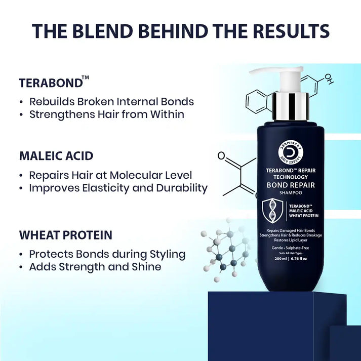 Dermistry Bond Repair Shampoo for Damaged Hair Repair Treatment