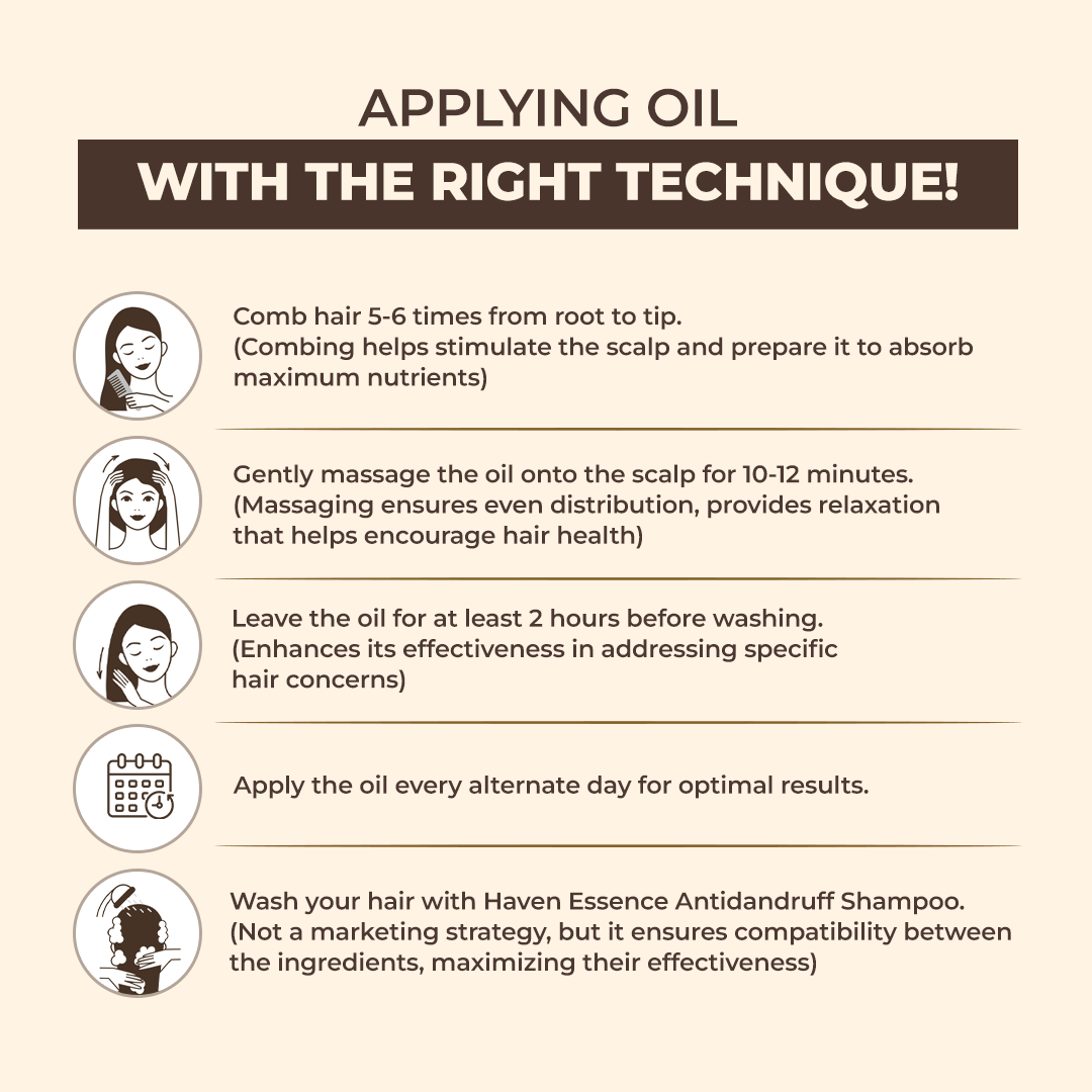 Havenessence Dandruff Repair Hair Oil