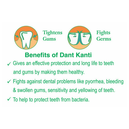 Patanjali Dant Kanti Dental Cream