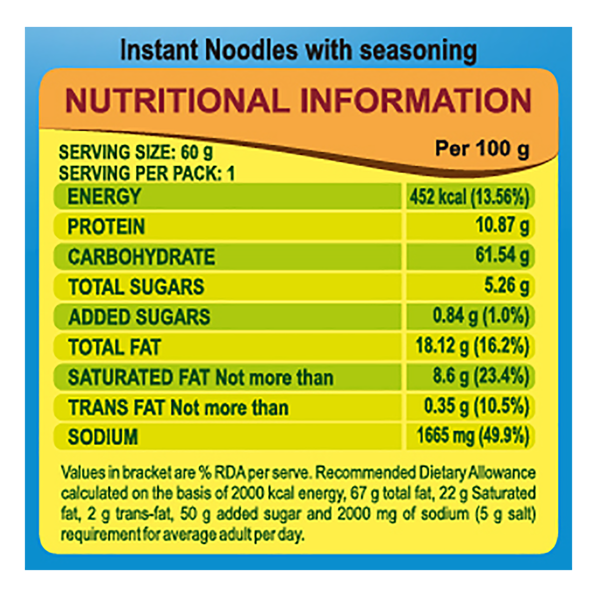 Patanjali Atta Noodles Desi Masala