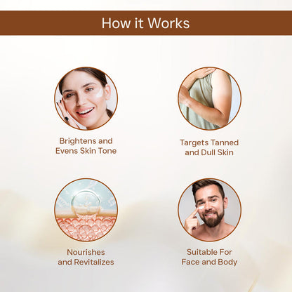 Flawora D Tan Lotion