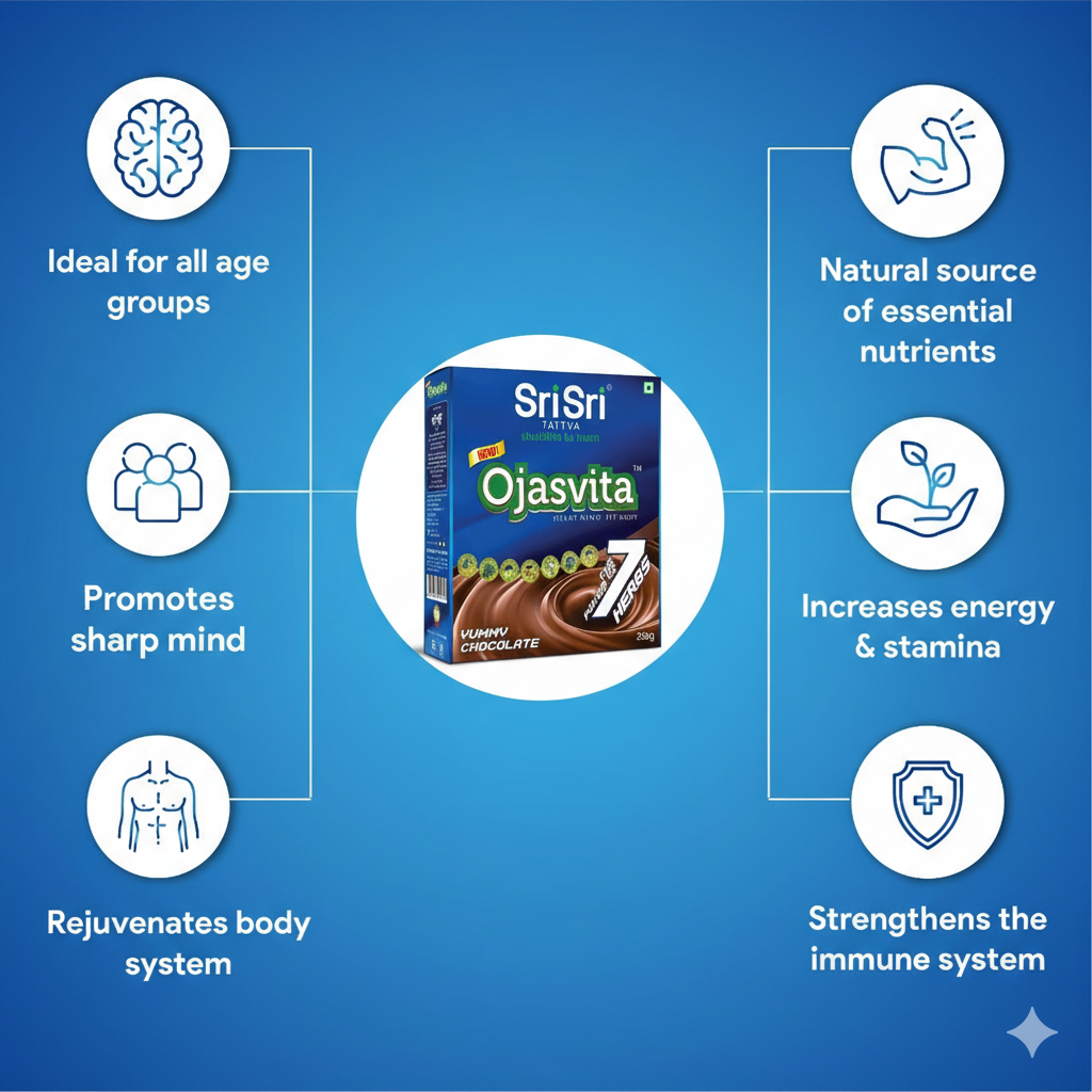 Sri Sri tattva Chocolate Ojasvita - Sharp Mind &amp; Fit Body