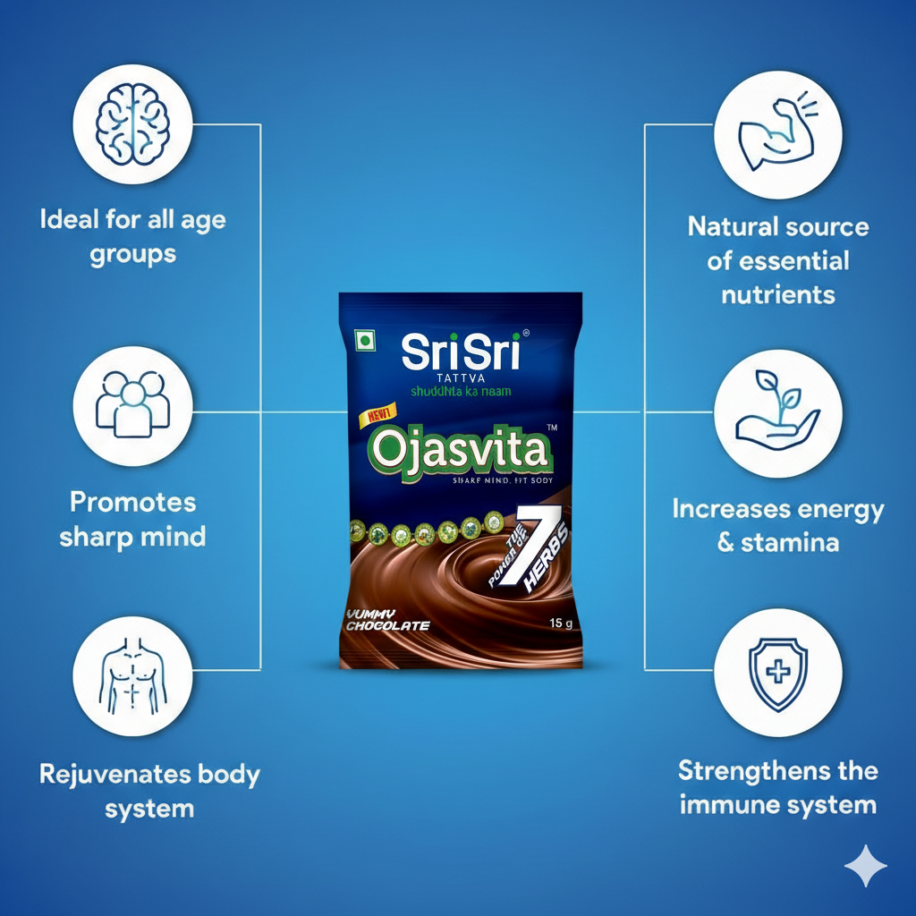 Sri Sri Tattva Chocolate Ojasvita - Sharp Mind & Fit Body