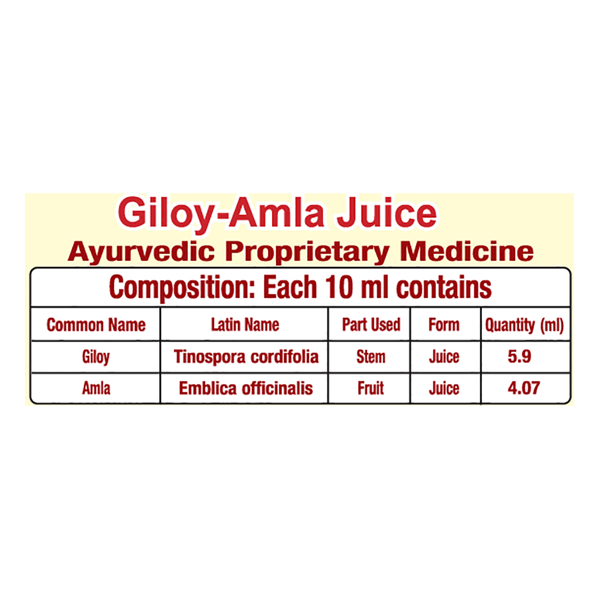 Patanjali Giloy Amla Juice