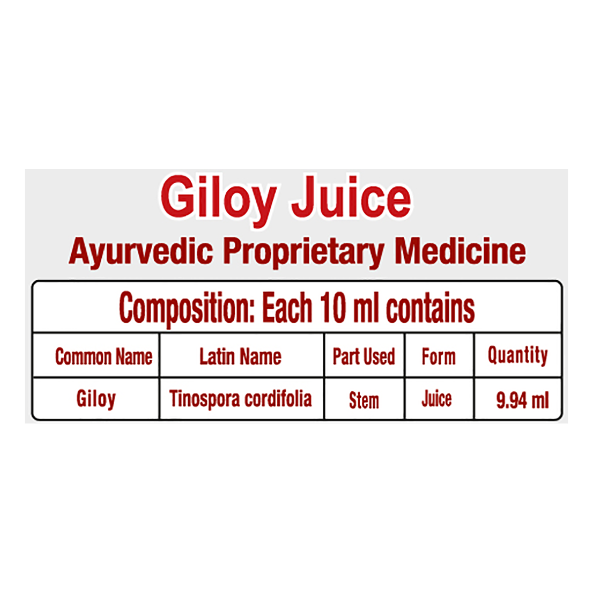 Patanjali Giloy Juice