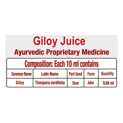 Patanjali Giloy Juice