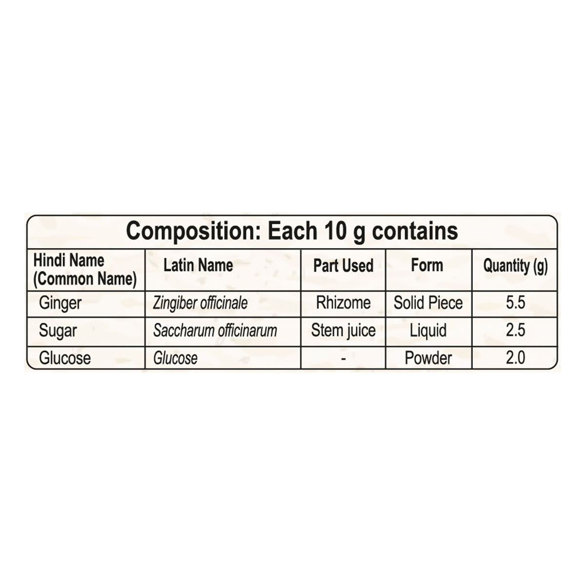 Patanjali Ginger Candy