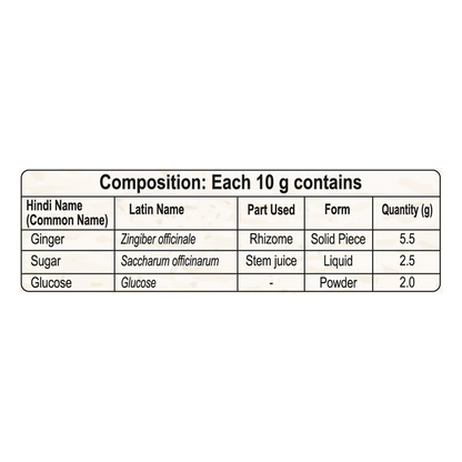 Patanjali Ginger Candy