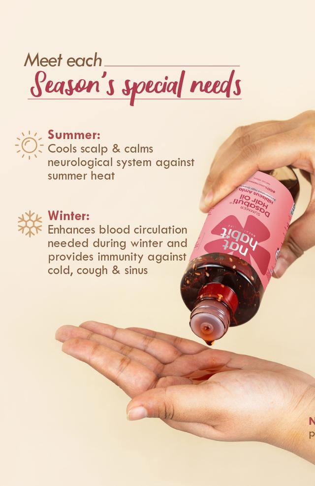 Nat Habit Hibiscus Dasabuti Summer Amla Hair Oil