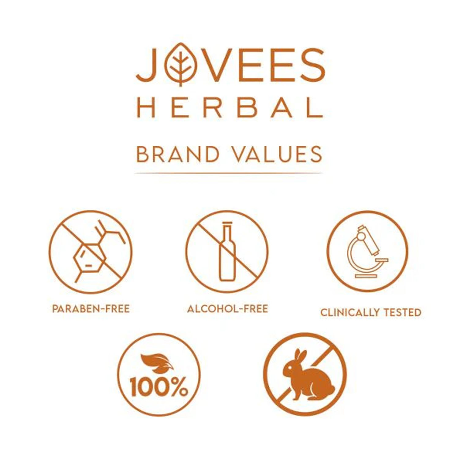 Jovees 2-in-1 Foot Care Cream & Scrub for Cracked Heal