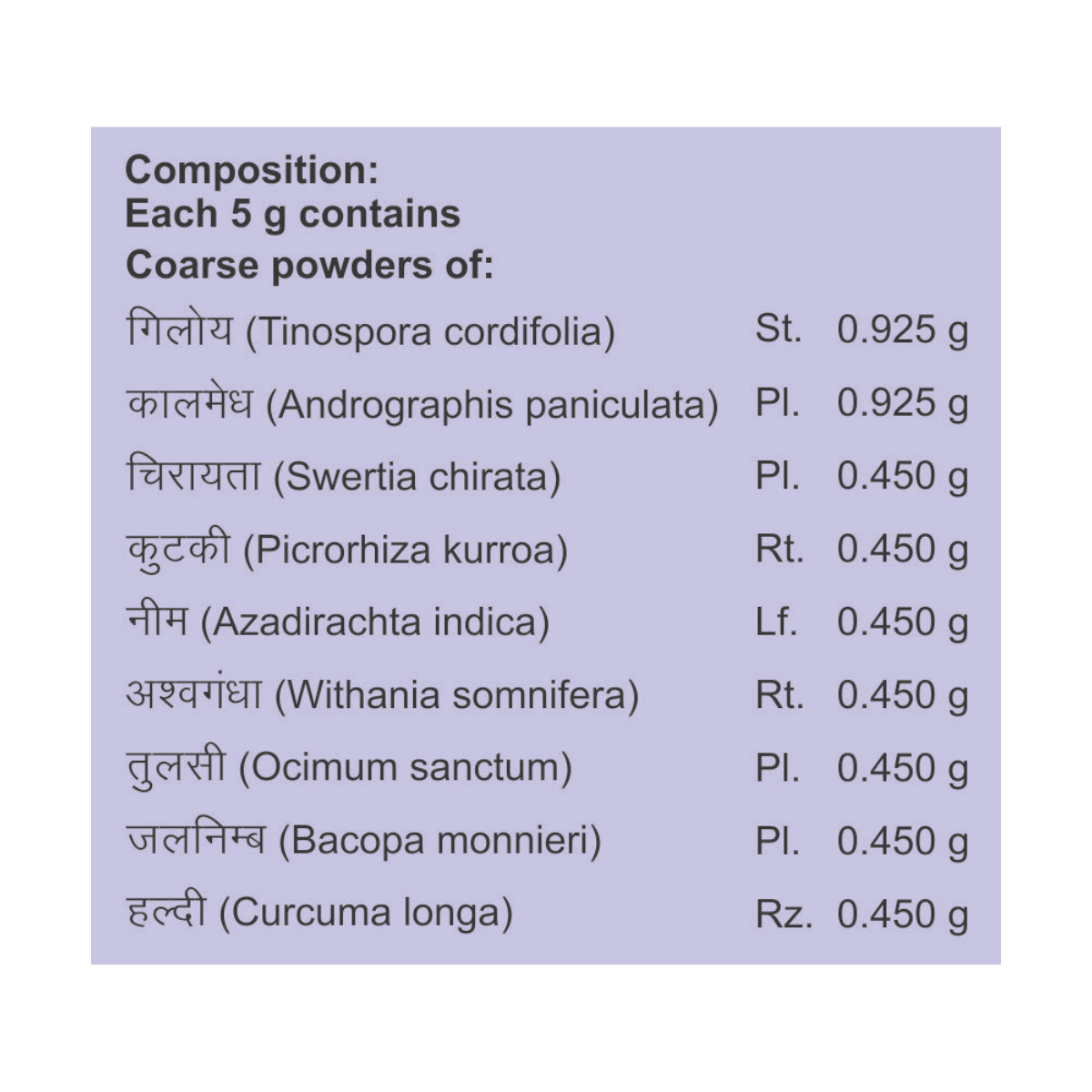 Patanjali Jwarnashak Kwath