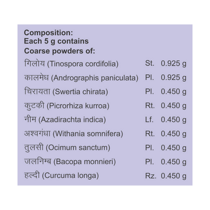 Patanjali Jwarnashak Kwath