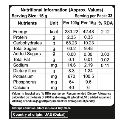 Patanjali Dates (Kalmi)